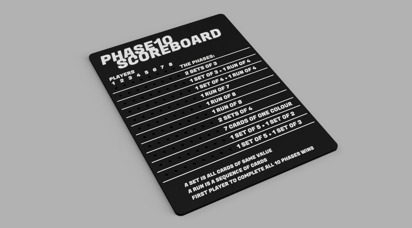 Phase10 Scoreboard