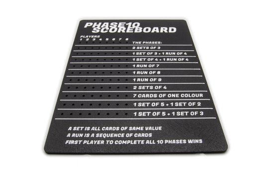 Phase10 Scoreboard