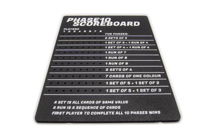 Phase10 Scoreboard