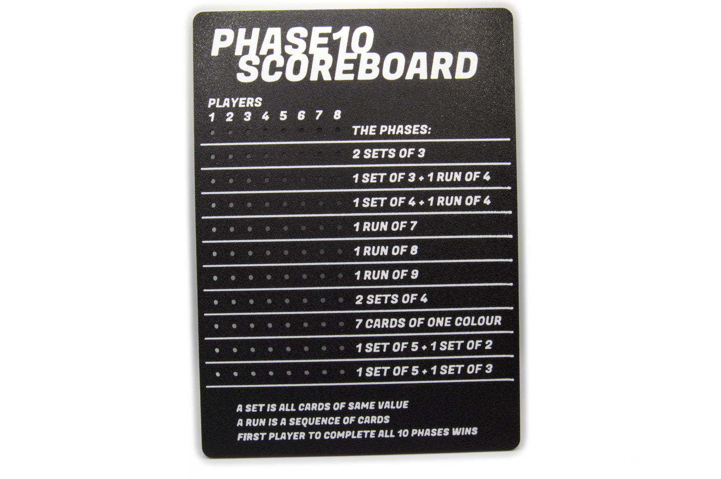 Phase10 Scoreboard