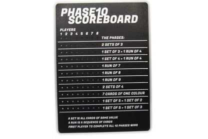 Phase10 Scoreboard